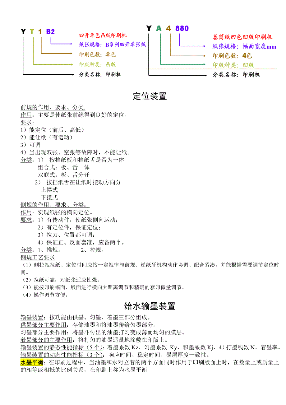 印刷概论复习要点_第2页