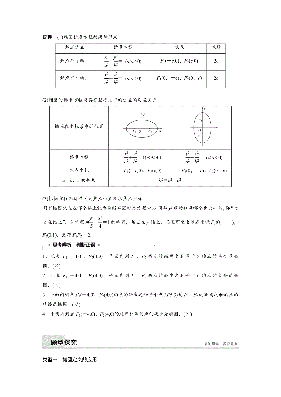 新编数学学案同步精致讲义选修21北师大版：第三章　圆锥曲线与方程 167;1 1.1 Word版含答案_第2页