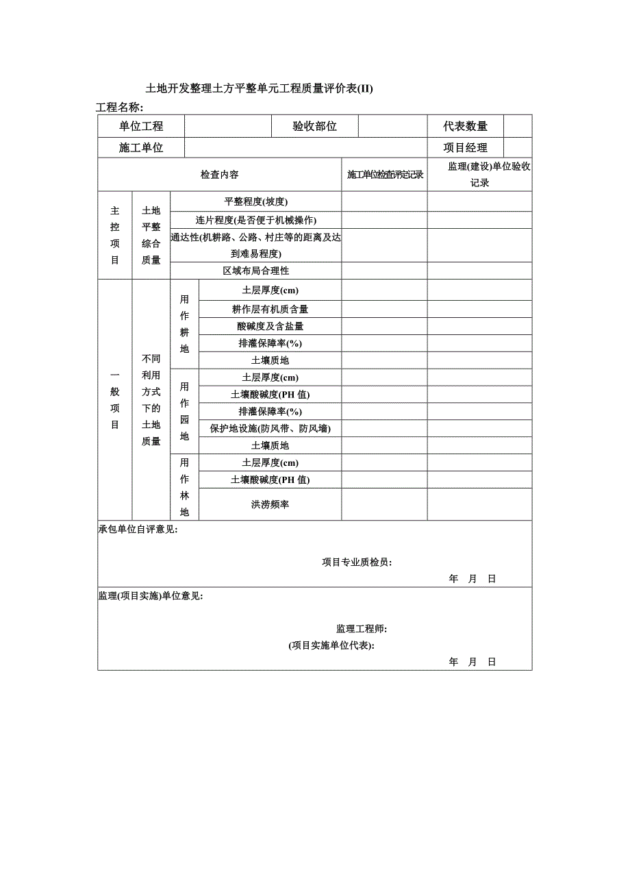 土地整理项目监理竣工验收全套表格_第3页