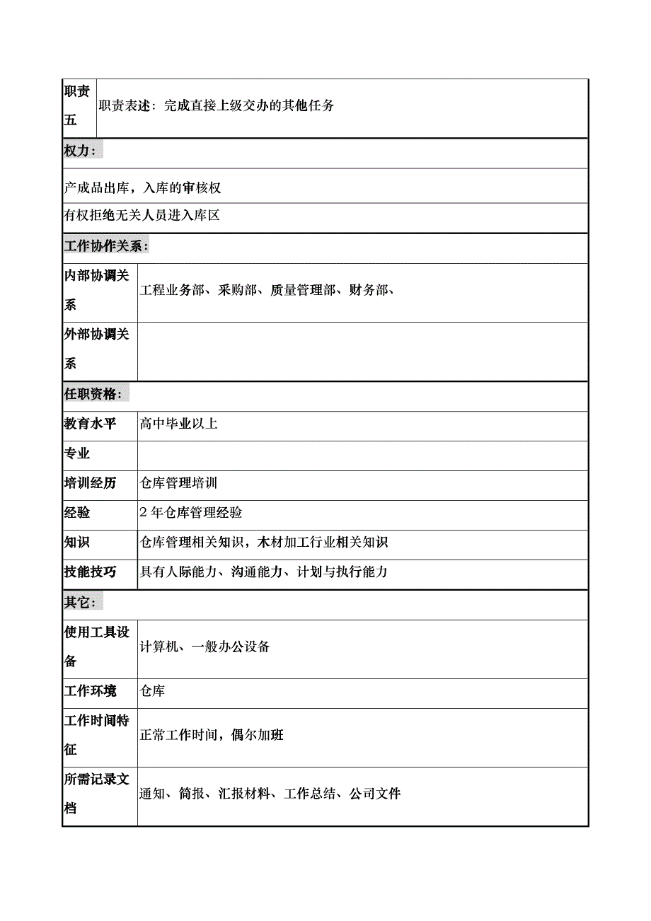 仓储部辅料库管理员岗位说明书_第2页