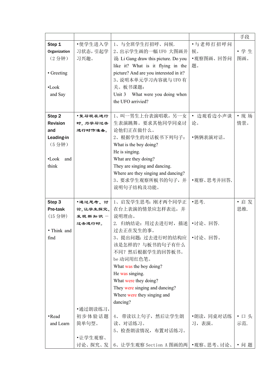 第一节SectionA1a—LangageFocus_第2页