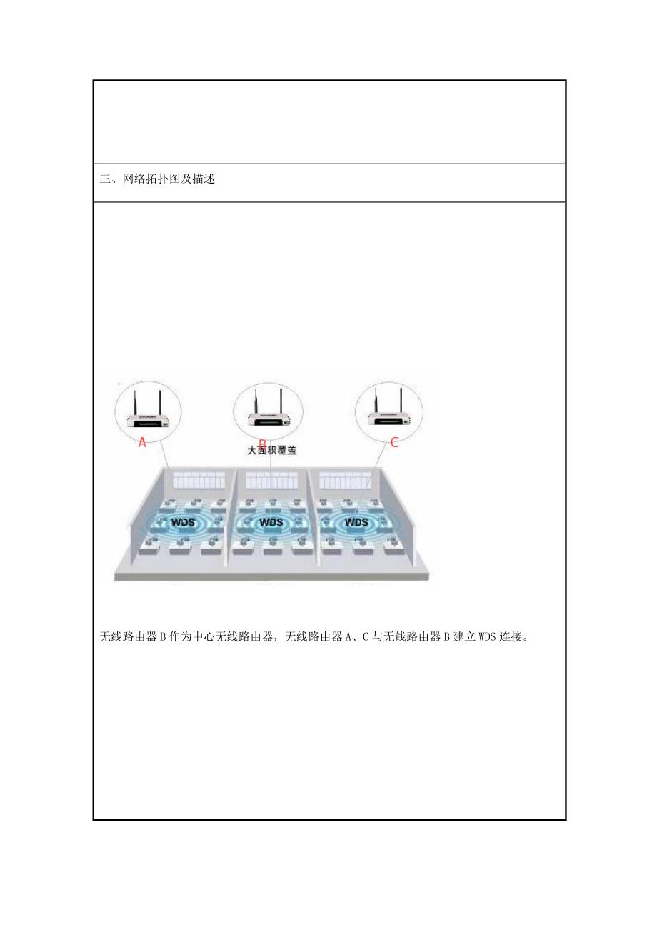 第4单元：实训--无线组网_第2页