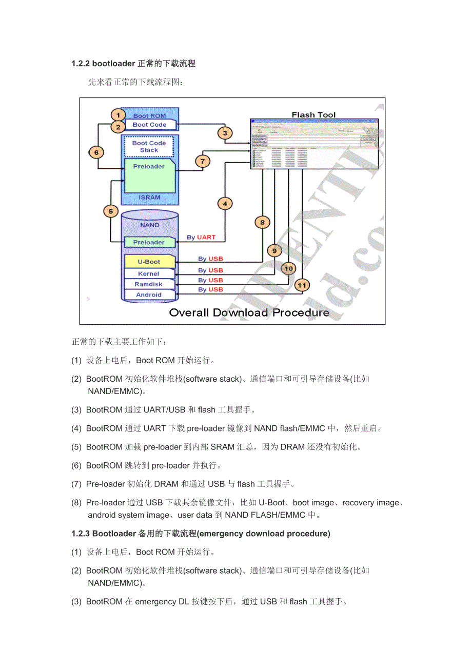 基于MT6752的android系统启动流程分析报告_第4页