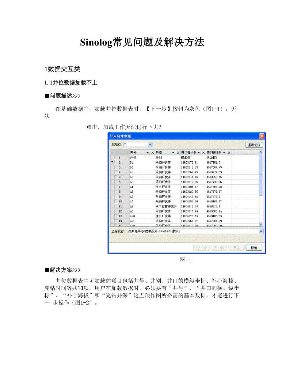 Sinolog常见问题及解决方法_第1页