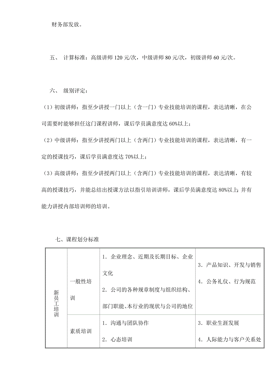 内部培训师薪酬制度_第3页