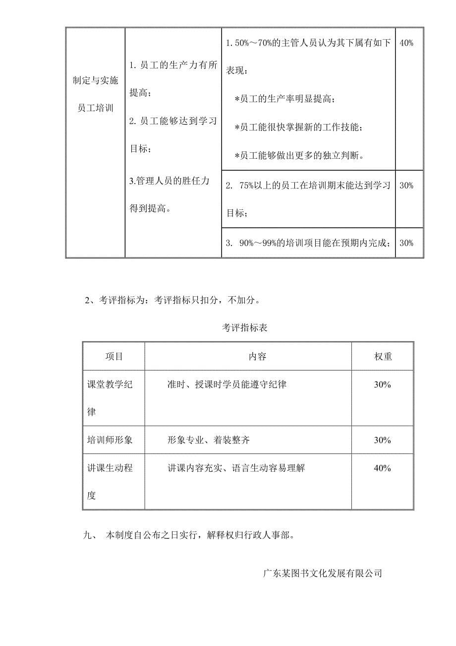 内部培训师薪酬制度_第5页