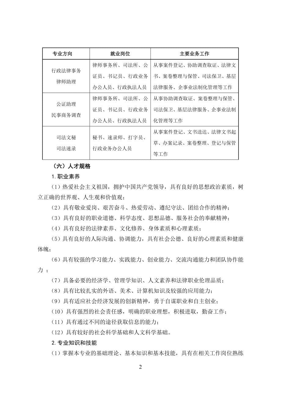 职教职成751号附件8.法律事务专业教学标准_第5页