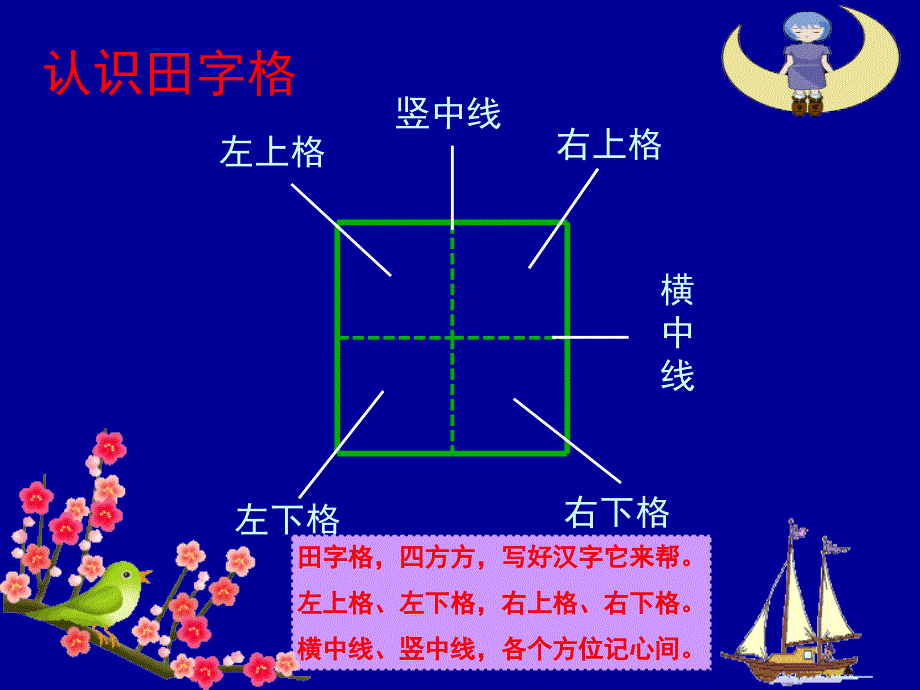 一年级认识田字格77464_第3页