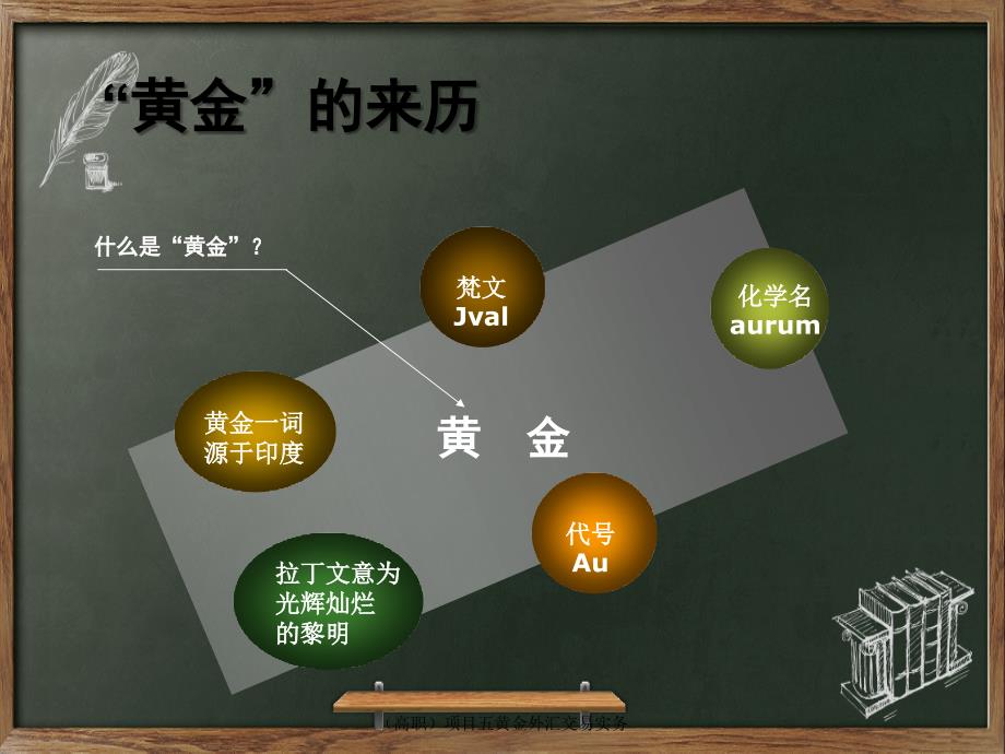 (高职)项目五黄金外汇交易实务ppt课件_第4页