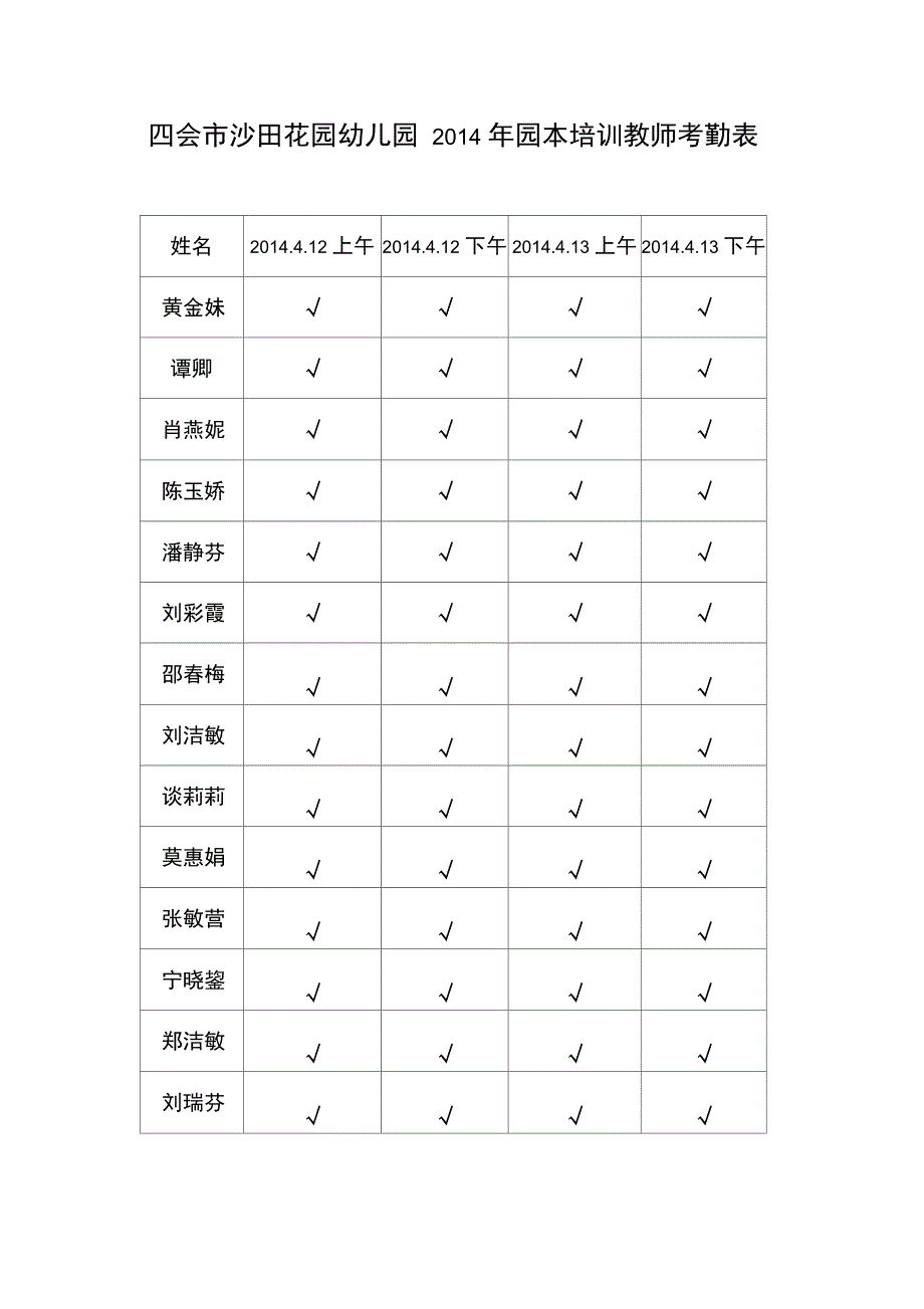 沙田花园幼儿园园本培训考勤表_第1页