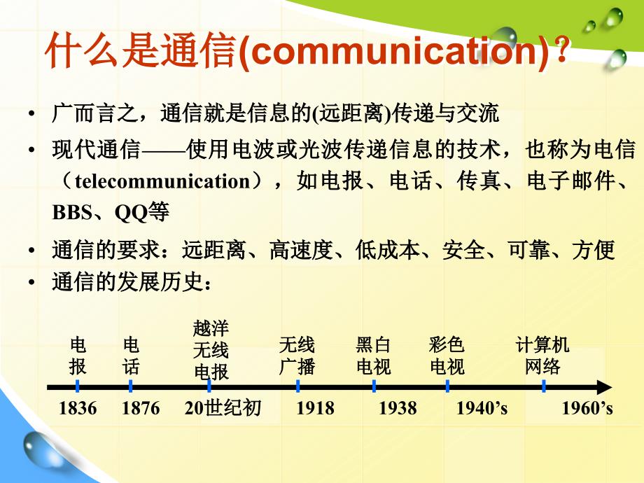 第4章41数字通信入门new_第3页