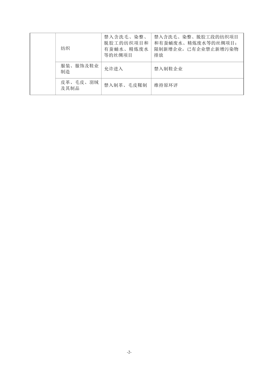 瑞垚电子元件连接器零件制造项目环境影响报告.docx_第4页