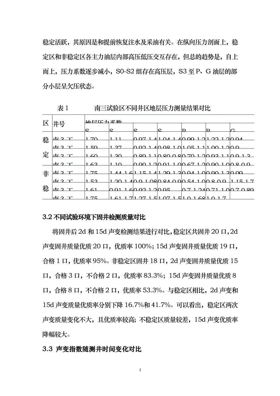 调整井延时声变固井质量变化规律研究_第4页