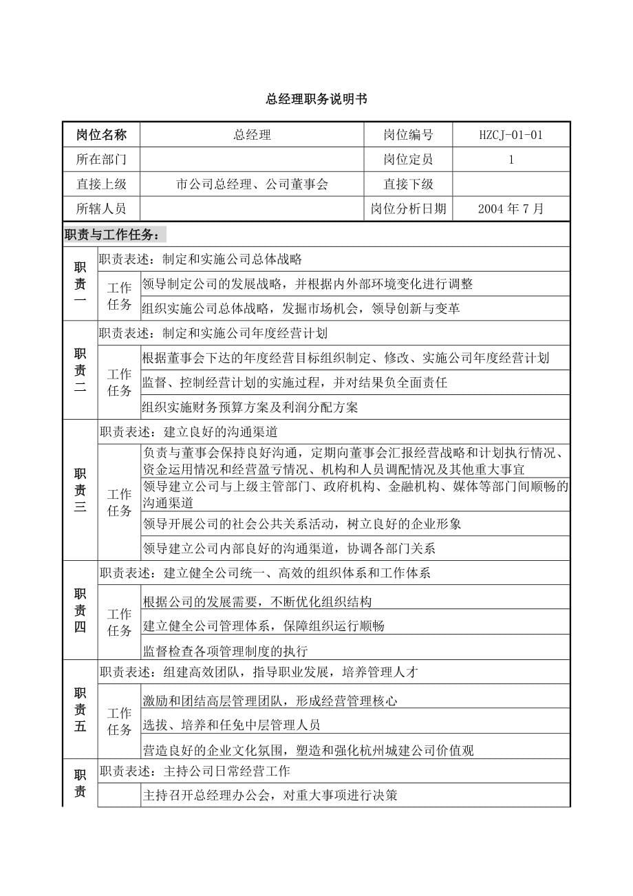 杭州城市建设发展公司岗位说明书_第5页