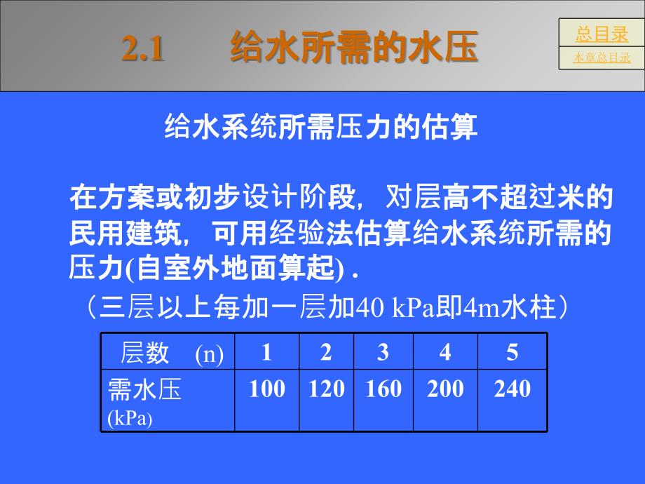 建筑内部给水系统的计算整合_第3页