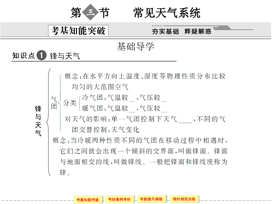 节常见天气系统_第1页