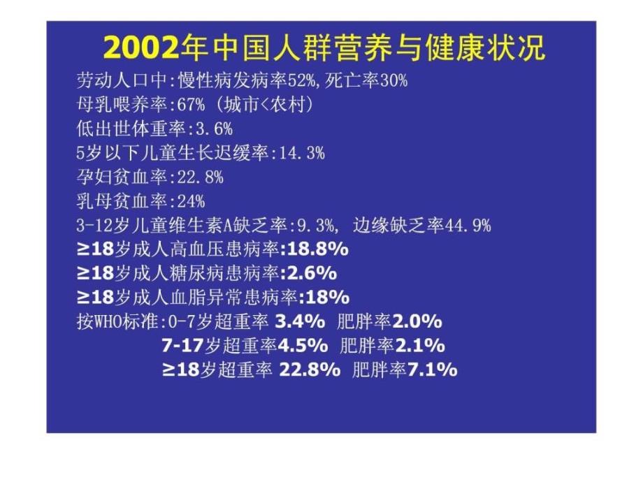 营养学0基础知识.ppt_第2页