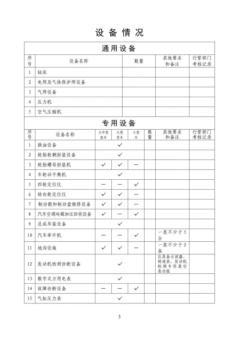 汽车维修企业质量信誉考核表_第5页