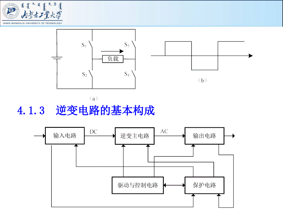 第4章无源逆变电路 工学硕士电力电子技术课件_第4页