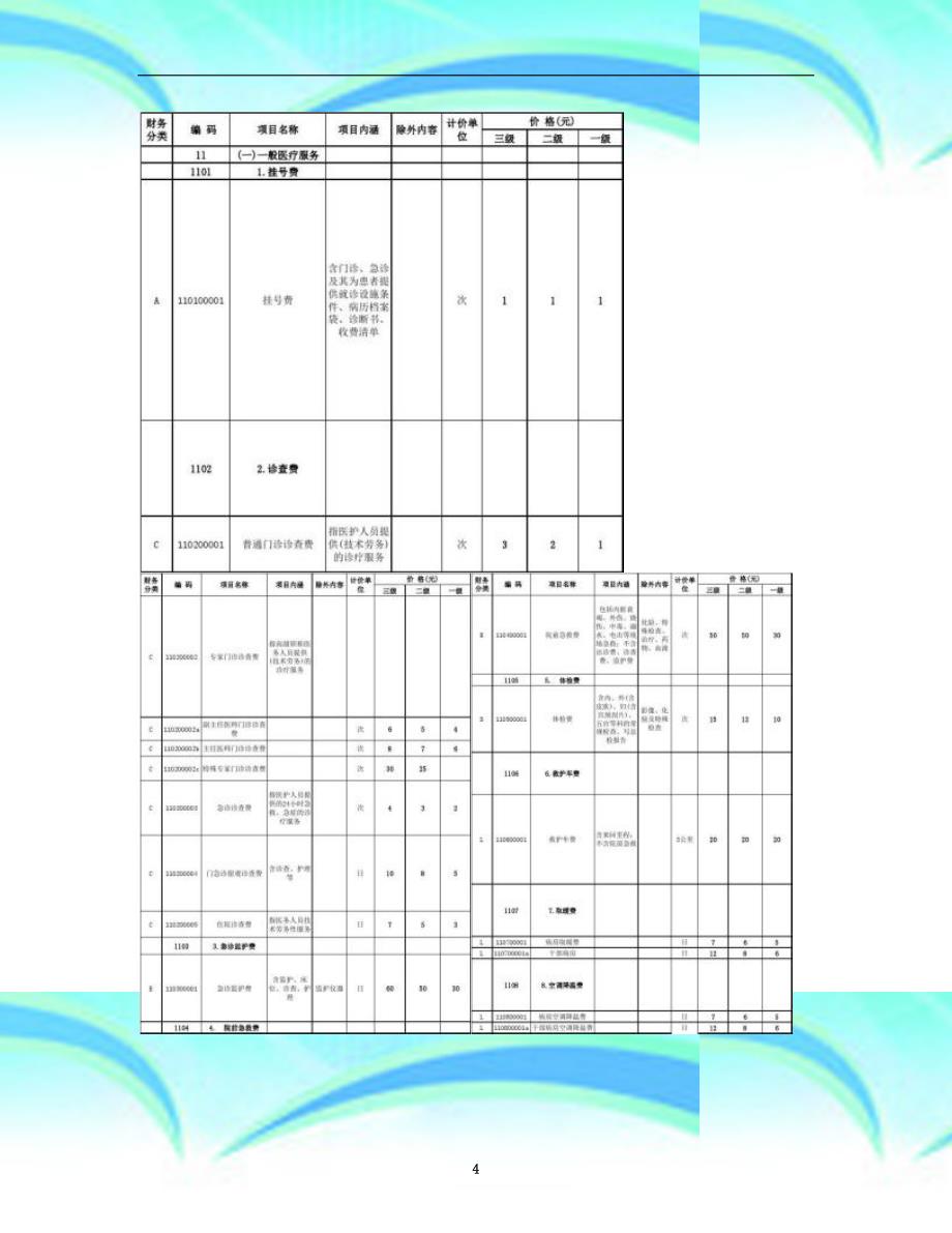 江西省医疗服务项目价格汇编2012版..doc_第4页