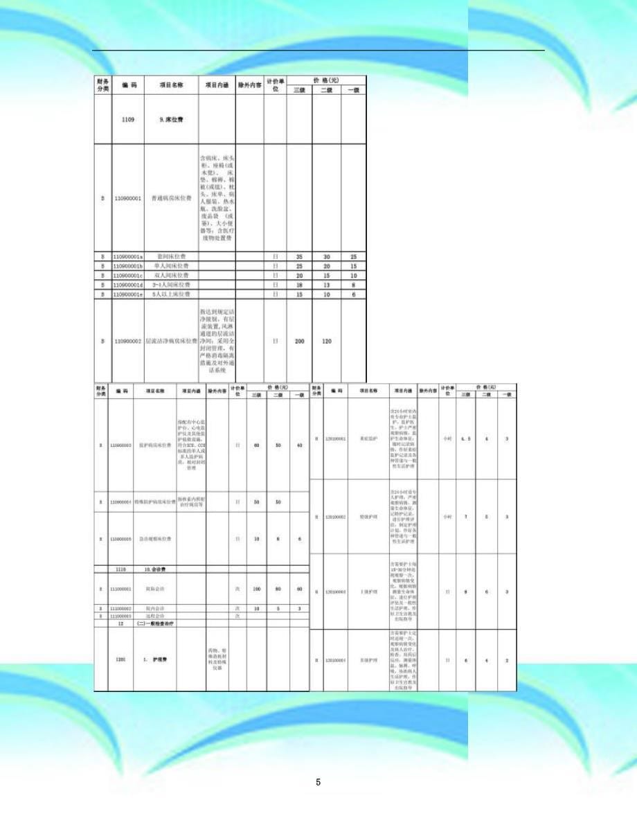 江西省医疗服务项目价格汇编2012版..doc_第5页