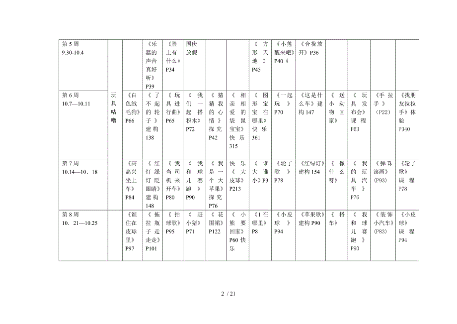 第一学期小班进度表完整版_第2页