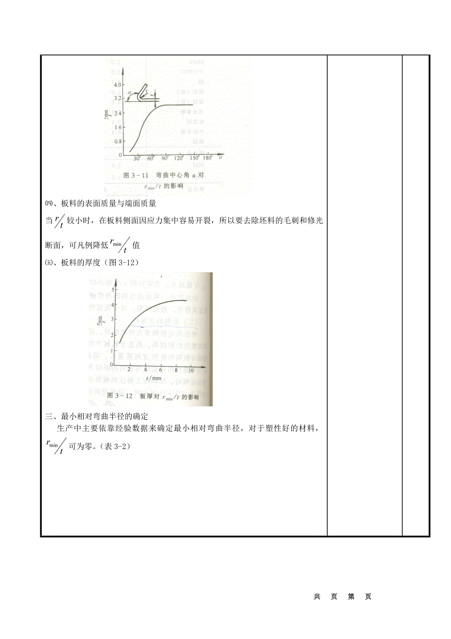 冲压工艺与模具设计.doc_第3页