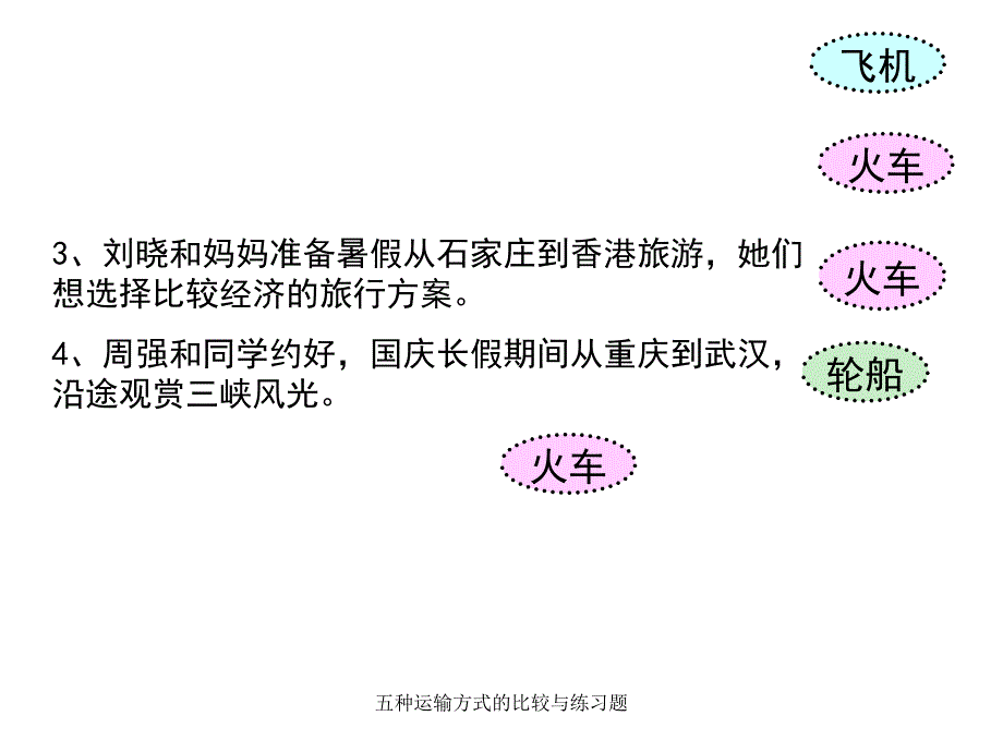 最新五种运输方式的比较与练习题_第1页