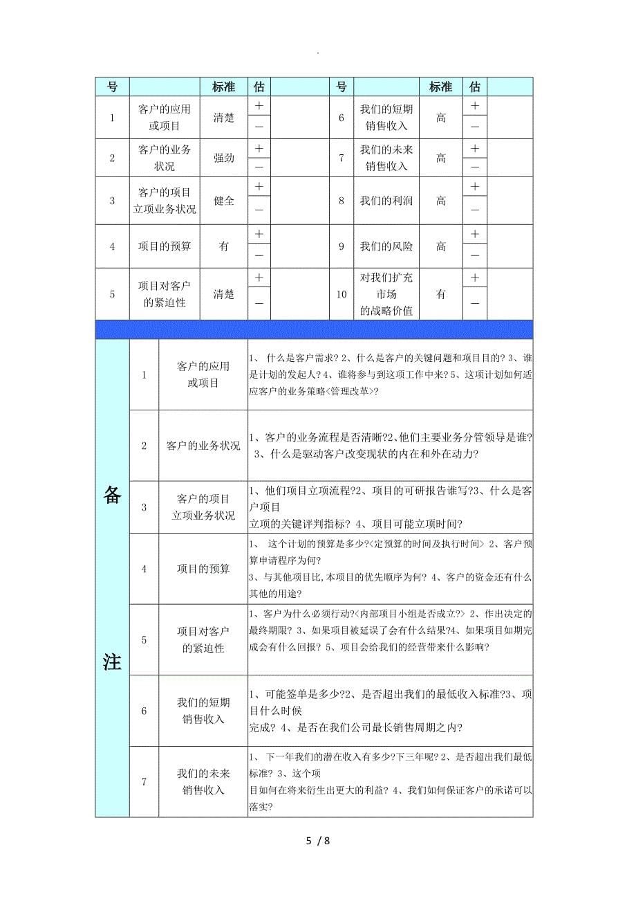 大客户销售工具专用流程_第5页