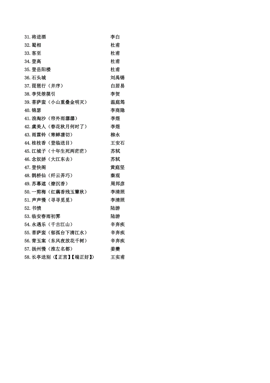 2020高考语文58篇名句默写精练汇总_第2页