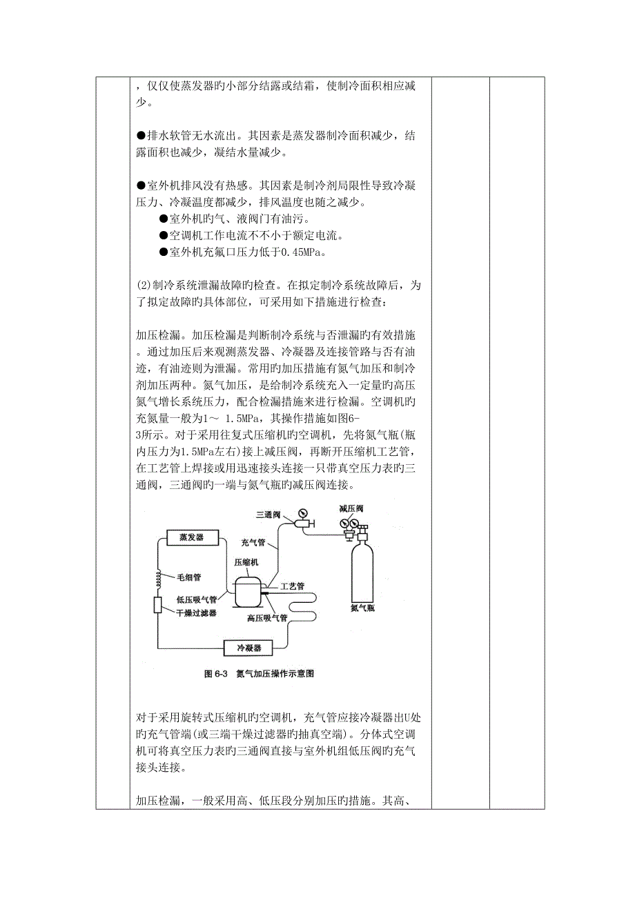 专项项目汽车空调系统检漏_第2页