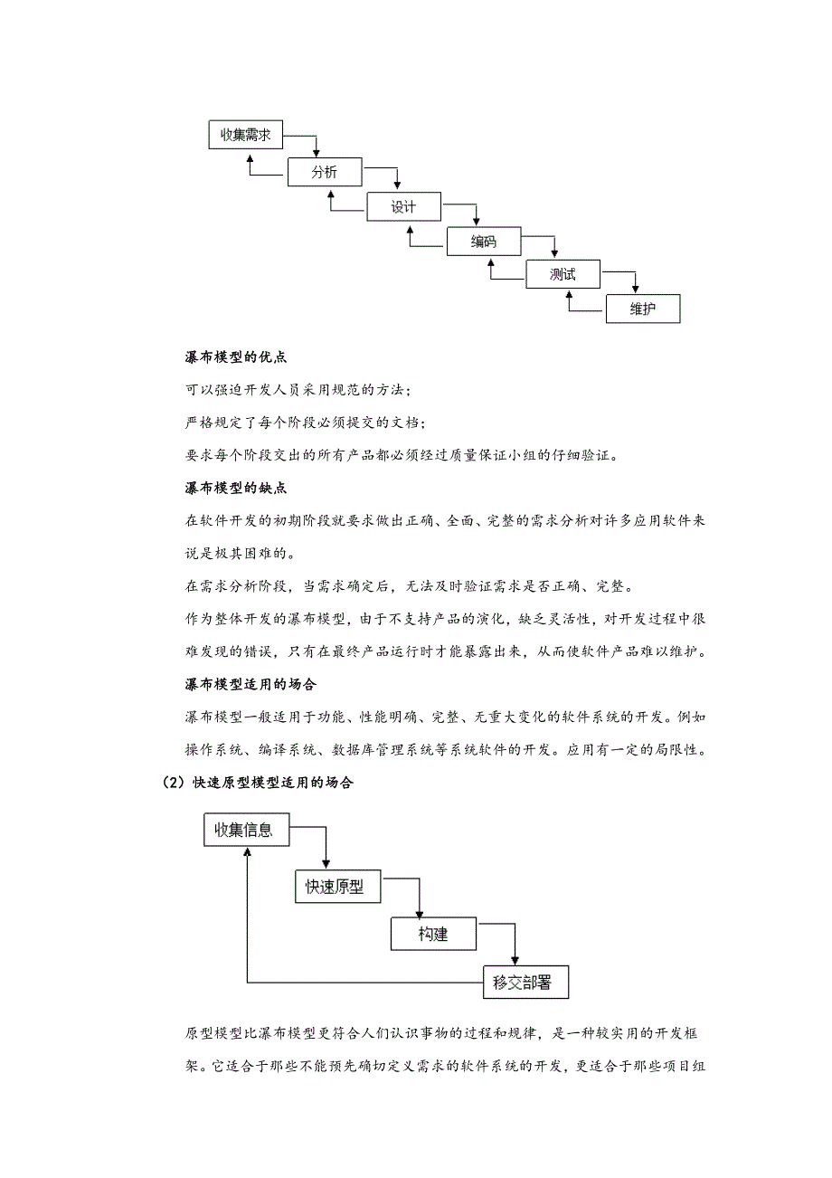 软件工程重点_第3页