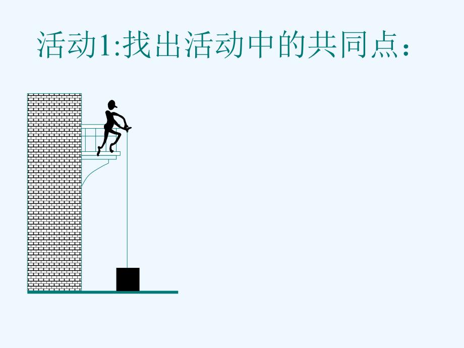 物理111功课件_第3页