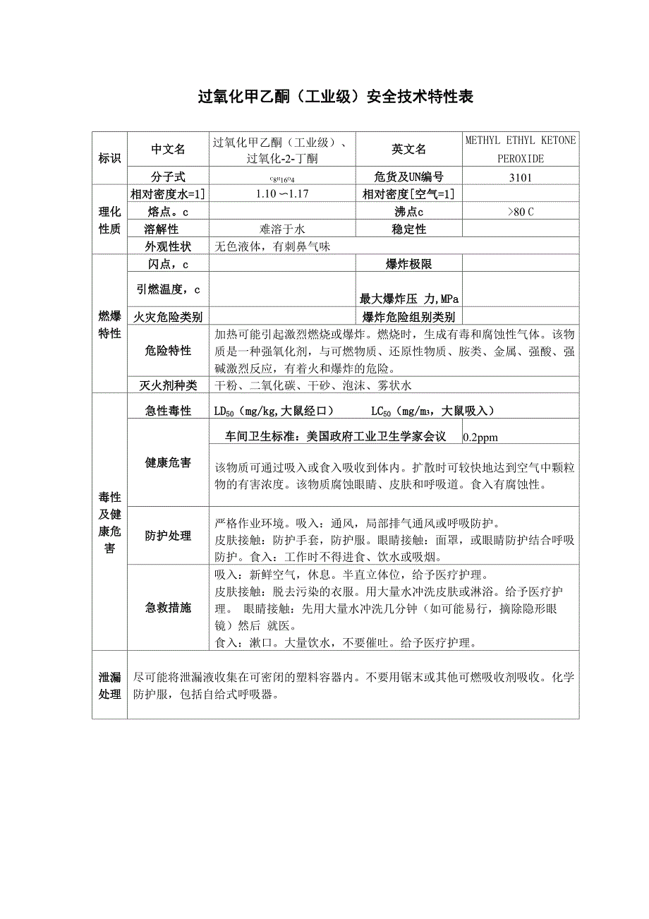 过氧化甲乙酮安全技术特性表_第1页