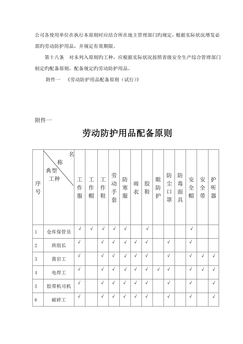 劳动防护用品发放重点标准_第4页