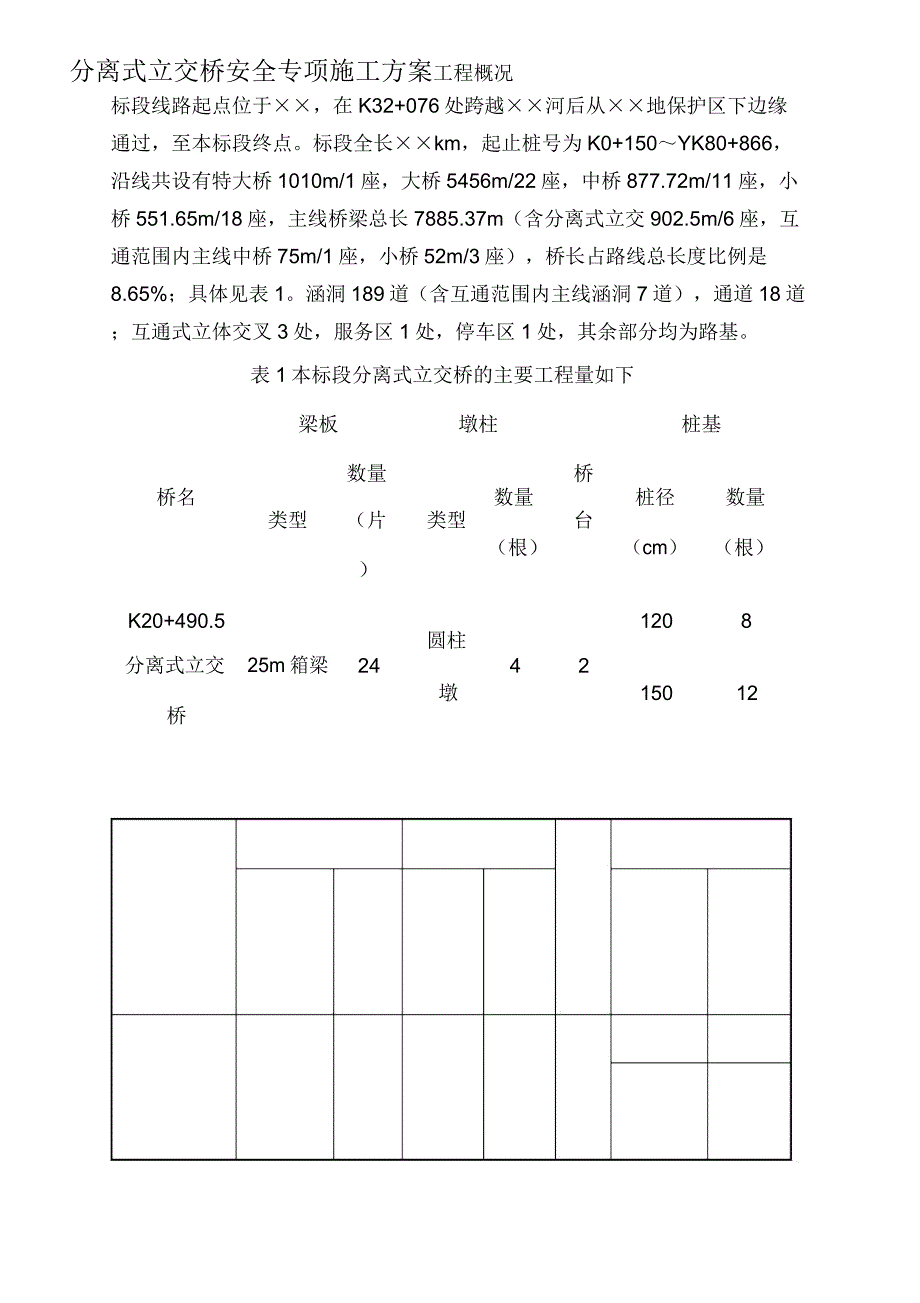 分离式立交桥安全专项施工方案_第2页