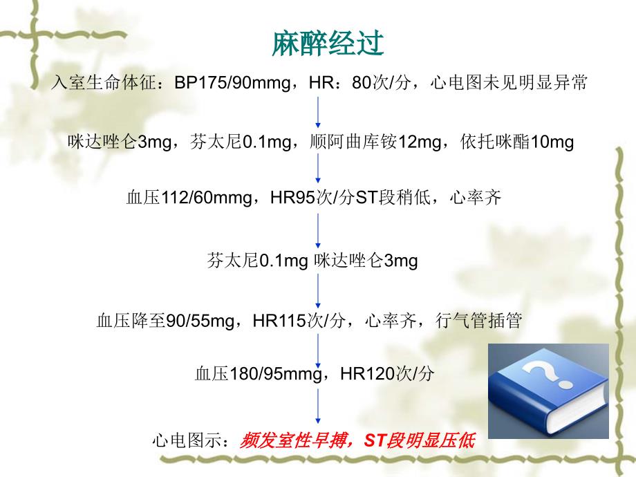 一例频发室早患者的麻醉处理西安交通大学第二附属医院麻醉科_第4页