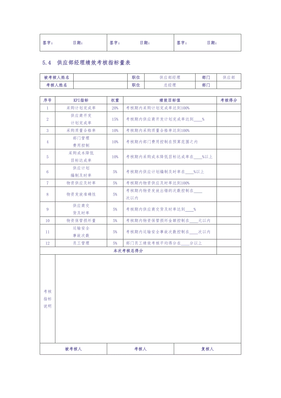 08-采购部KPI考核指标（天选打工人）.docx_第3页