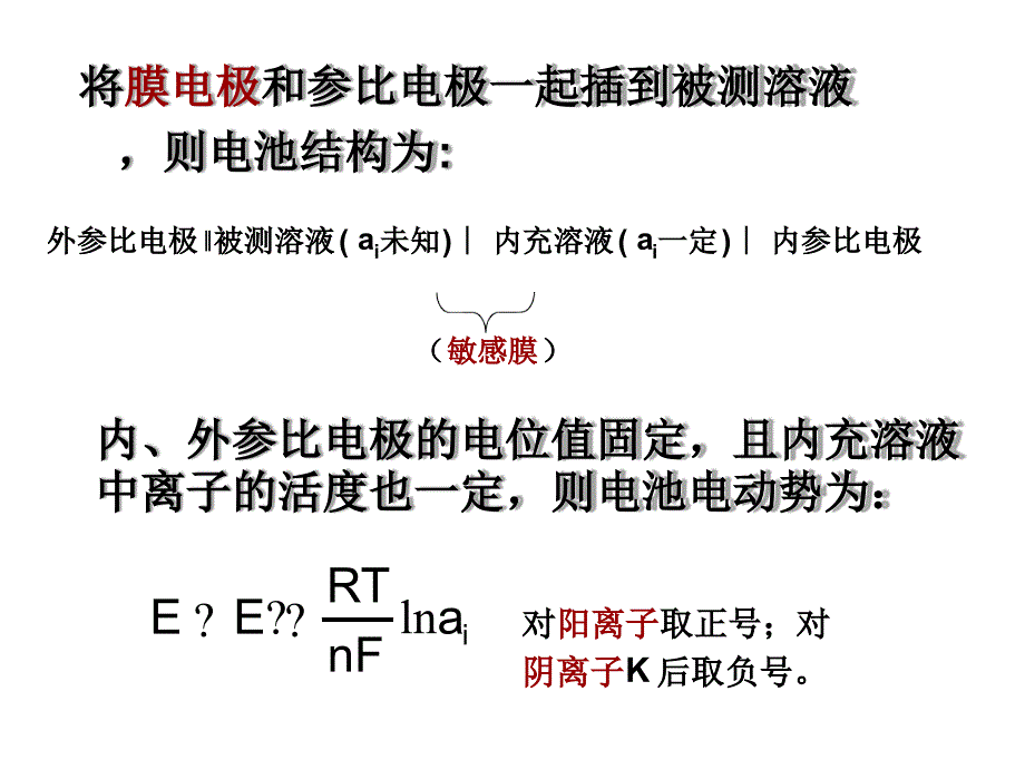 2离子选择性电极分类及原理仪器分析_第4页