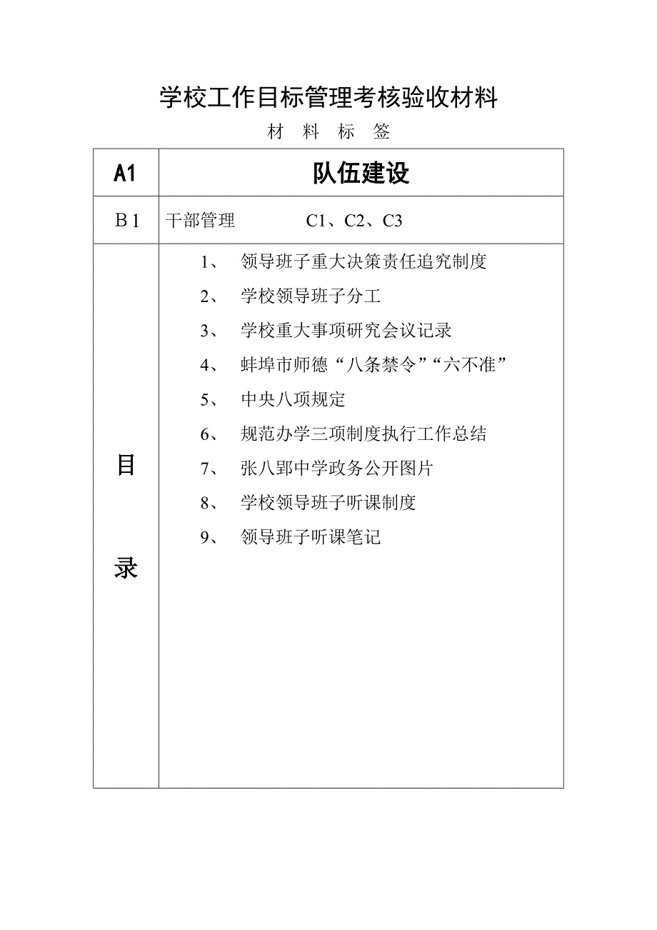 学校工作目标管理考核验收材料文件盒盒内标签120133_第1页