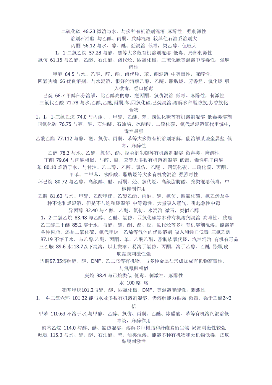 柱层析知识汇总(溶剂极性表+溶剂性质+过柱方法和技巧)_第3页