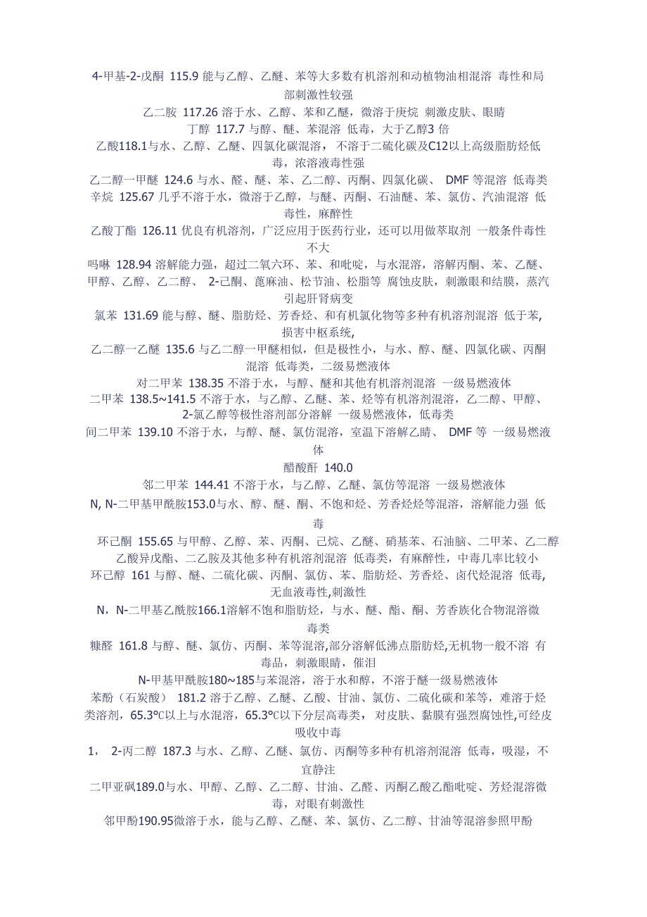 柱层析知识汇总(溶剂极性表+溶剂性质+过柱方法和技巧)_第4页