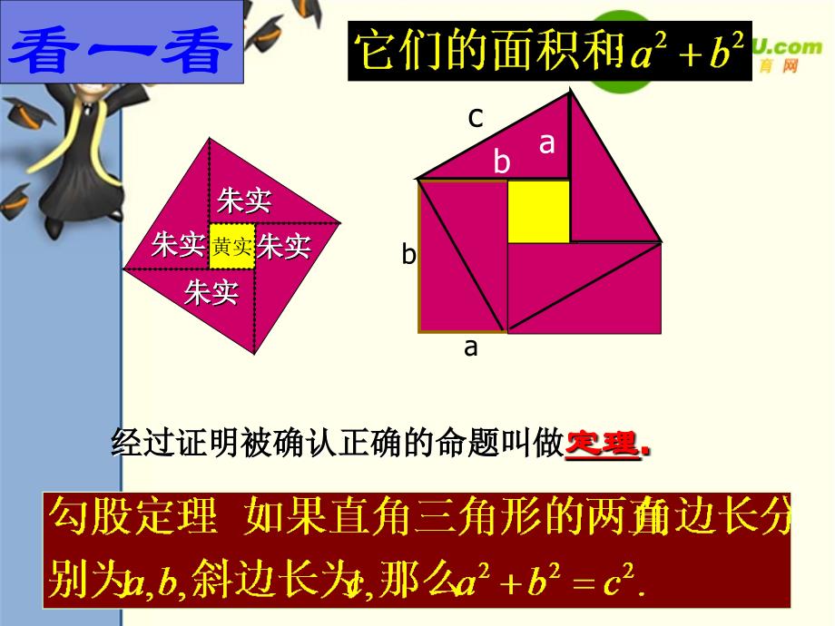 八年级数学探究勾股定理课件_第3页