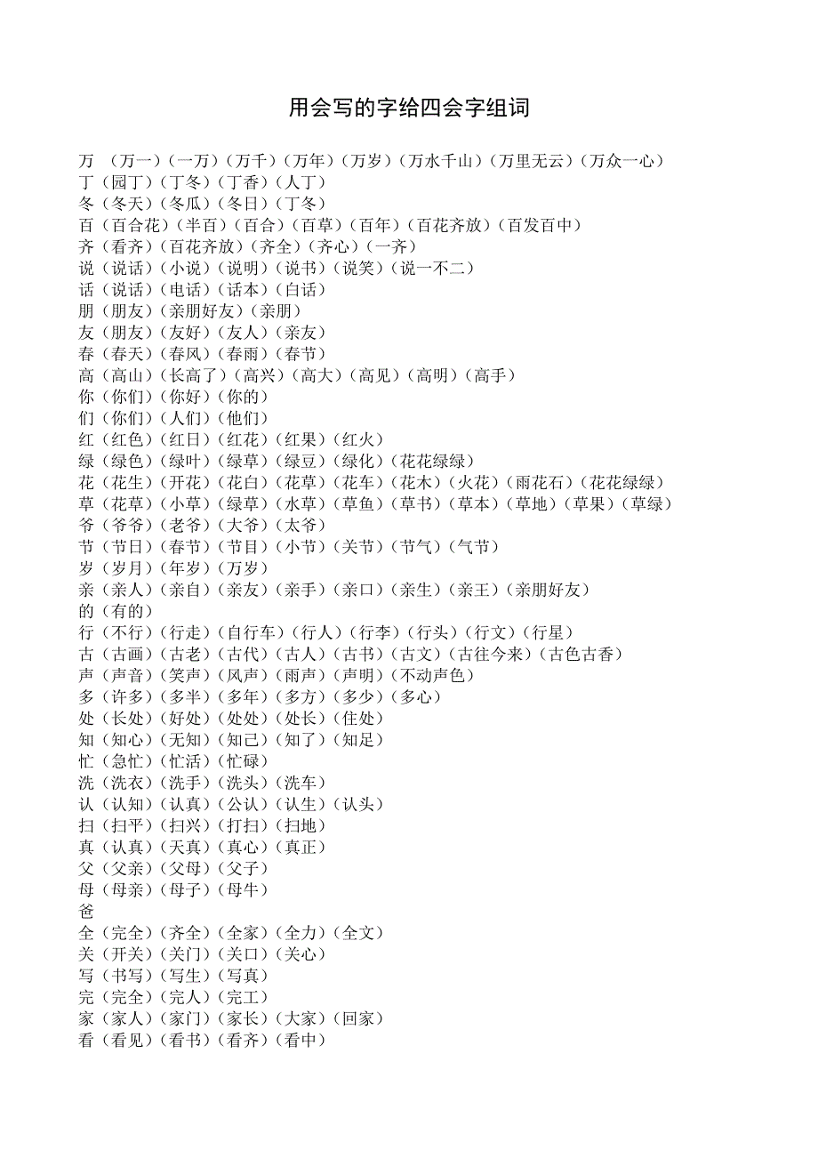 用会写的字给四会字组词.doc_第1页