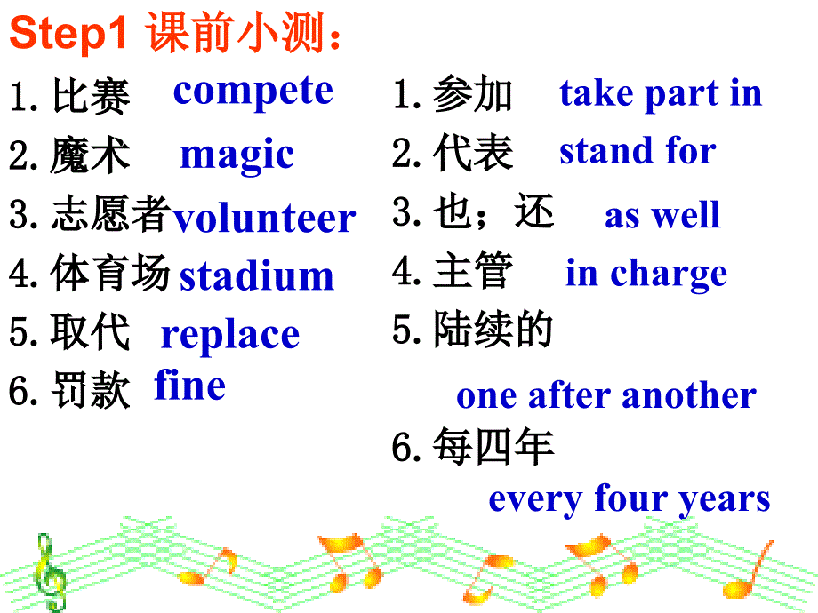 一般将来时被动语态优质课件11_第2页