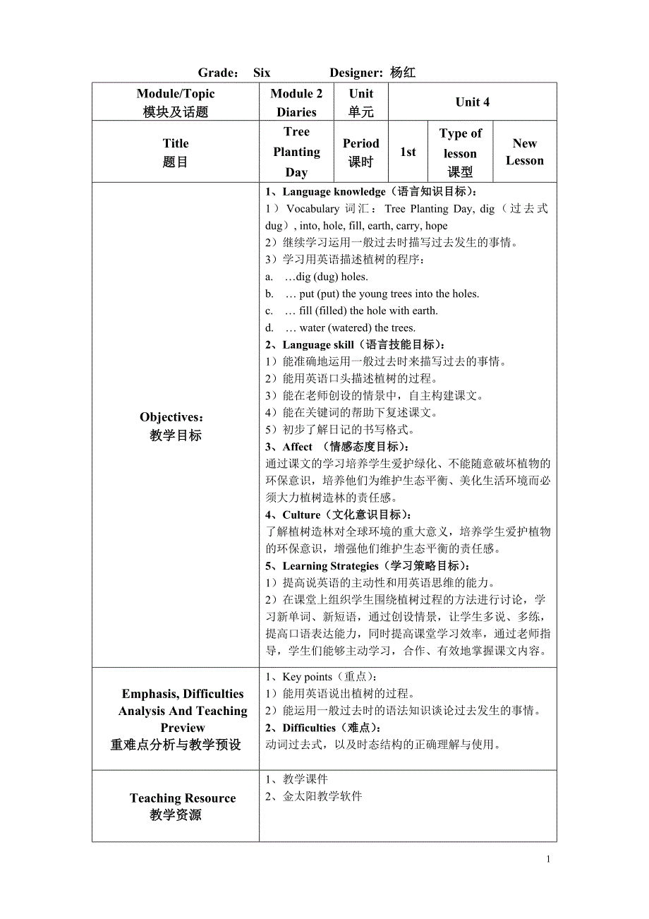 简案(Sunny’s)TreePlantingDay_第1页