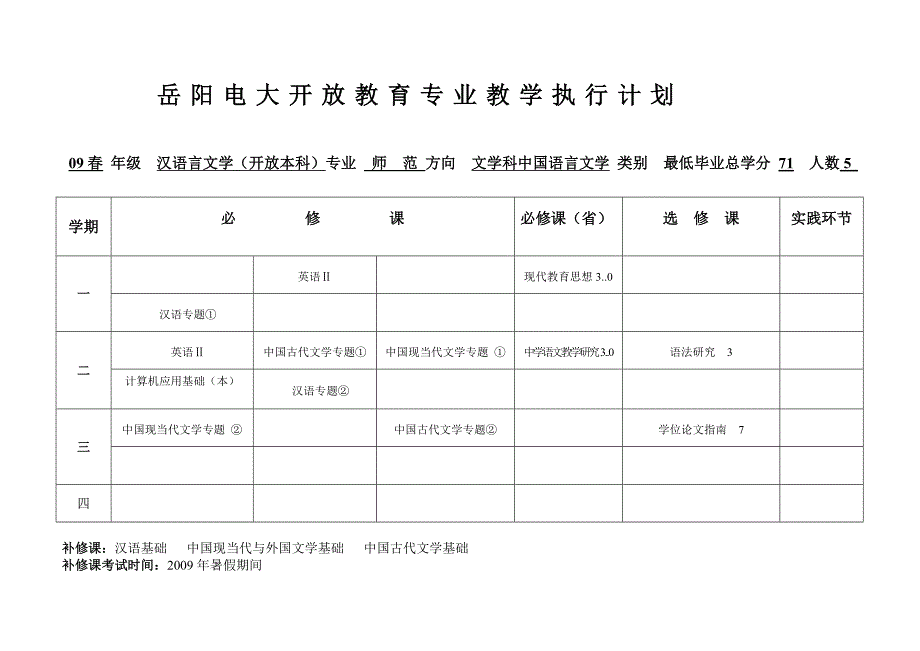 岳阳电大开放教育专业教学执行计划_第1页