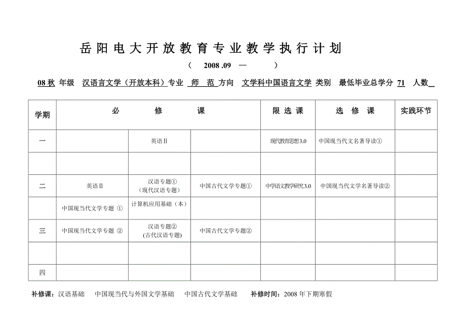 岳阳电大开放教育专业教学执行计划_第2页