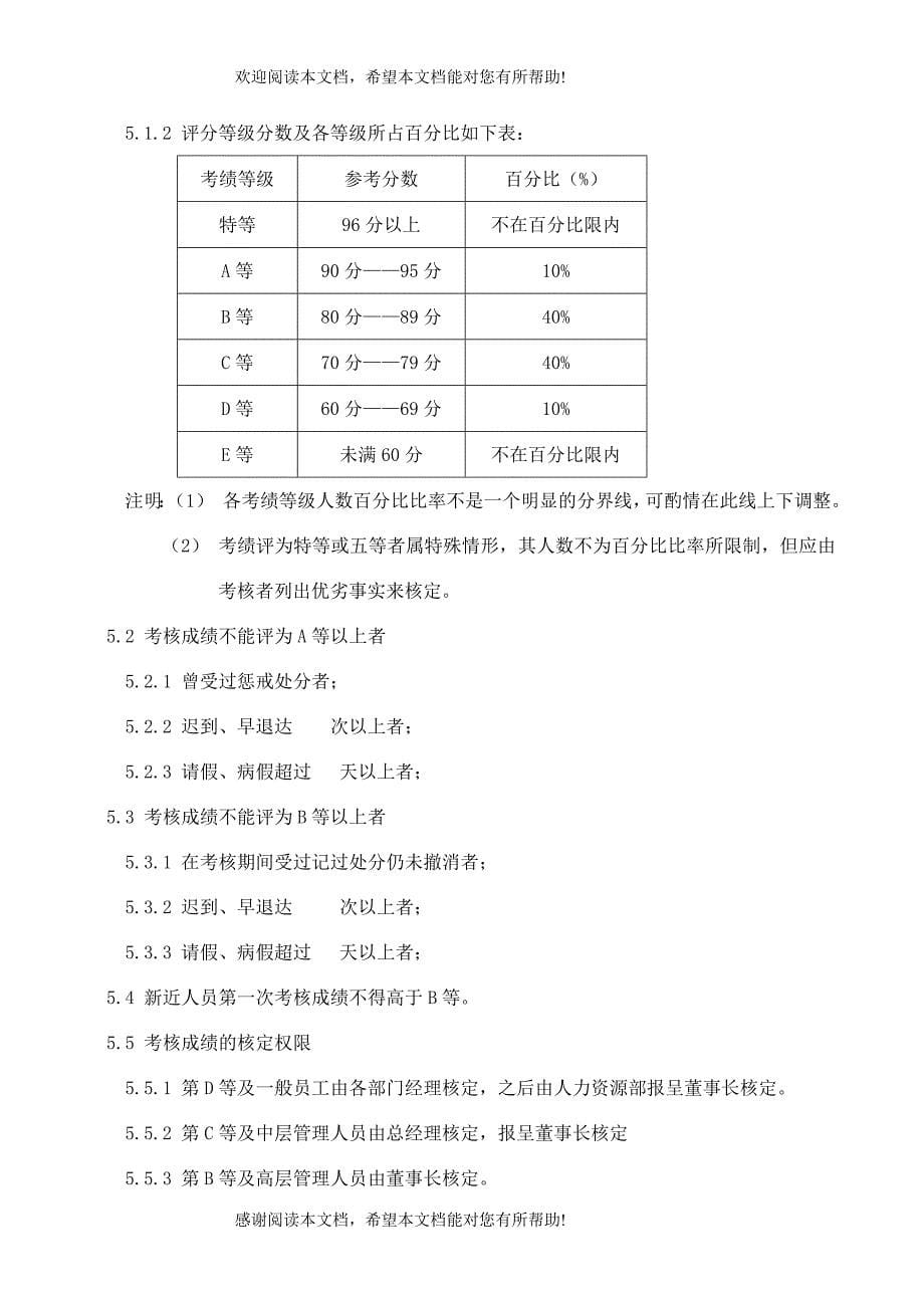 公司员工绩效考核实施方案_第5页