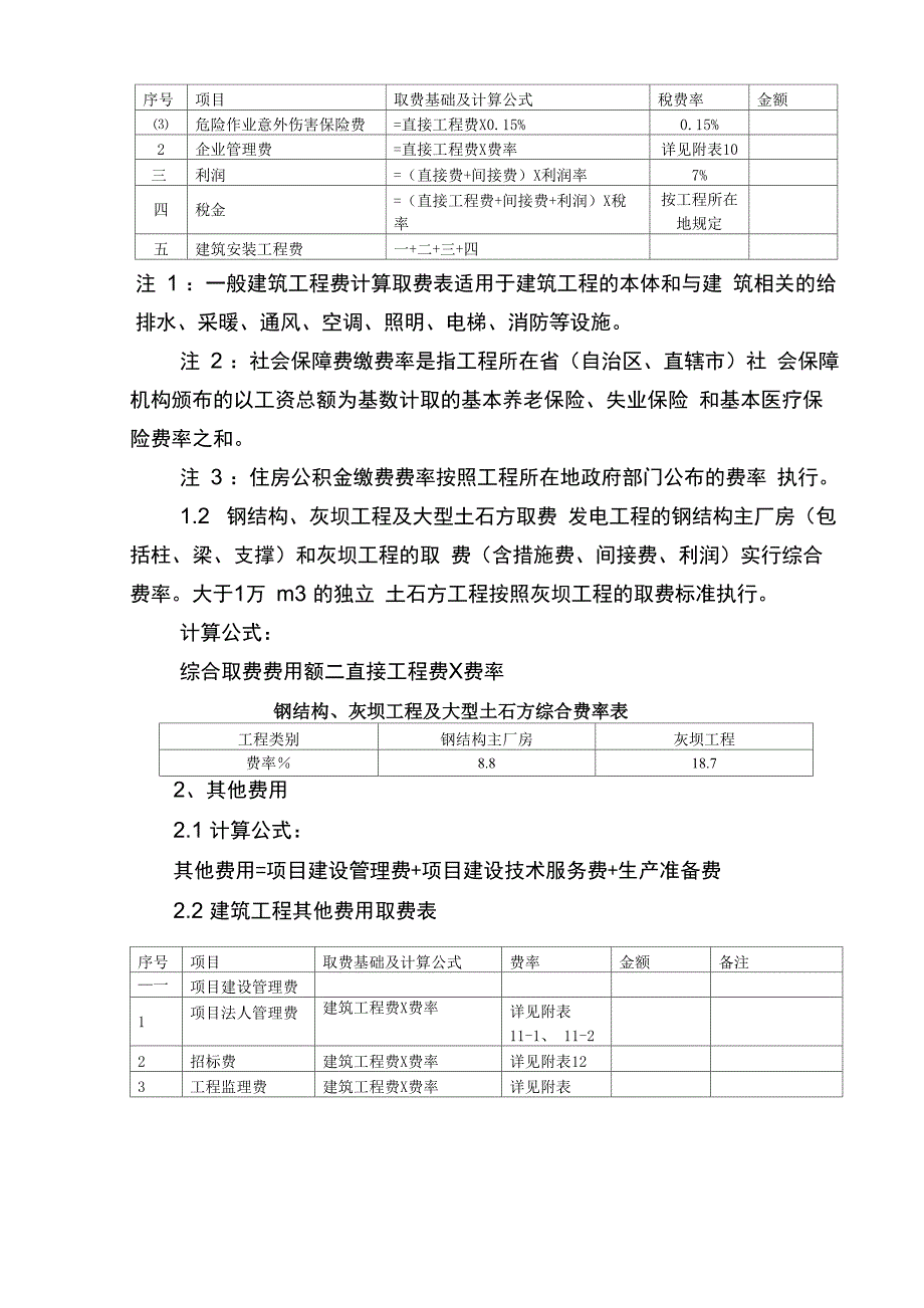 火电工程建设费用定额及取费参数参考资料_第2页